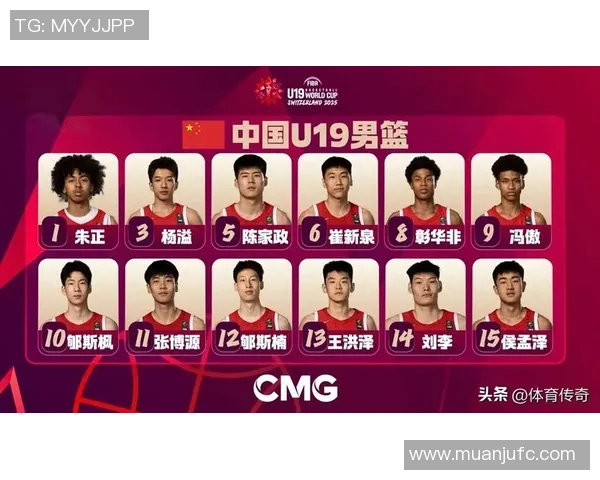U19男篮激战美国与加拿大谁能在这场对决中脱颖而出 U19男篮激战美国与加拿大谁能在这场对决中脱颖而出