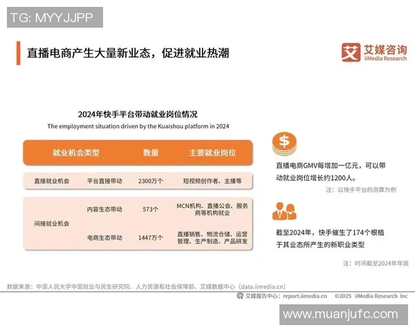广东对阵四川华数精彩赛事直播回顾与分析 广东对阵四川华数精彩赛事直播回顾与分析
