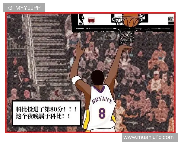 湖人对阵猛龙科比单场81分精彩瞬间高清下载分享 湖人对阵猛龙科比单场81分精彩瞬间高清下载分享