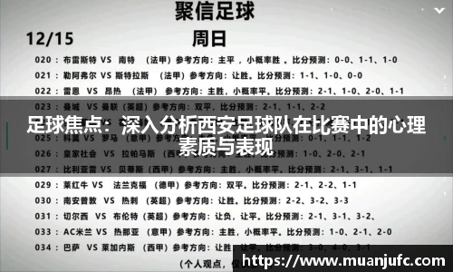 足球焦点：深入分析西安足球队在比赛中的心理素质与表现