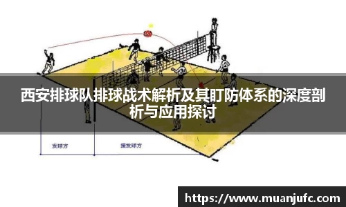 西安排球队排球战术解析及其盯防体系的深度剖析与应用探讨